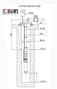 天津智匠ZJ350QR热水潜水泵耐高温水泵