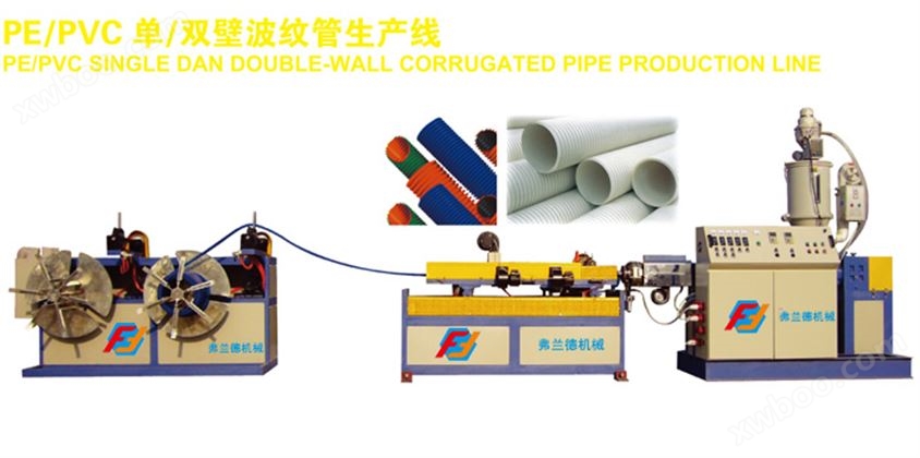 PE/PVC单双壁波纹管生产线