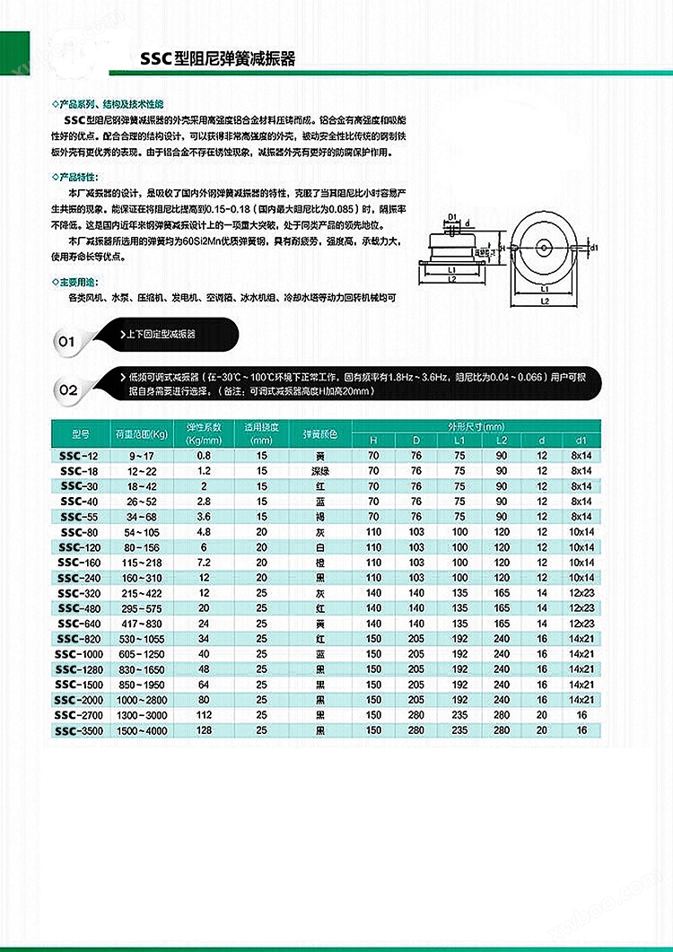 上海静语SSC型钢弹簧阻尼减震器参数图  