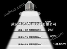 PD-GN8603 LED工矿灯 80W 100W 120WLED高顶灯楚欣亨光电厂家批发