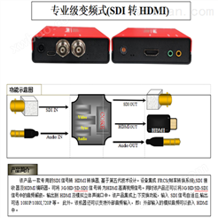 专业级变频式 SD/HD/3G-SDI 转 HDMI 转换器