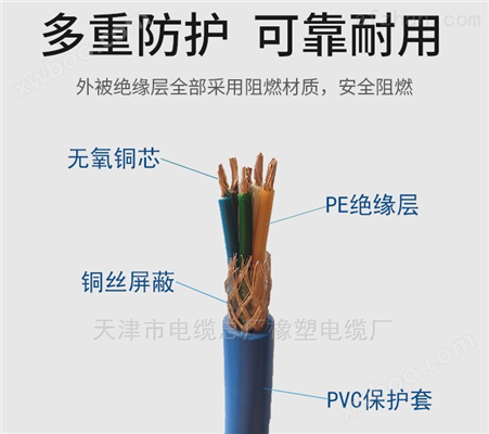 井下阻燃网线MHYV 4*2*0.5 通信电缆
